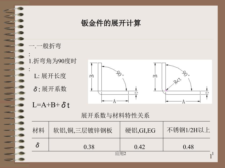 钣金件设计规范教学内容_第1页