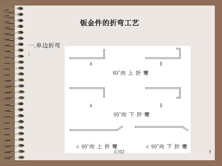 钣金件设计规范教学内容_第5页