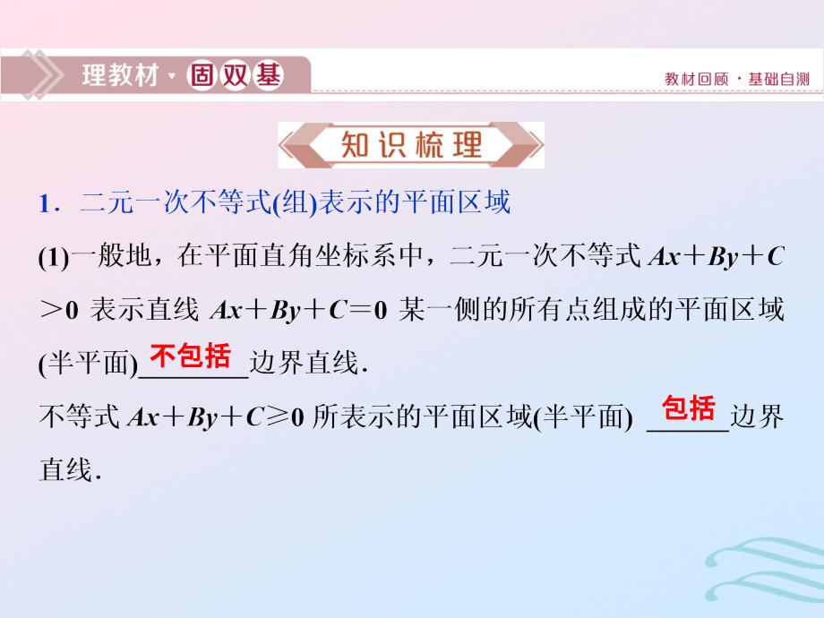 （江苏专用）2020版高考数学大一轮复习 第六章 不等式、推理与证明 2 第2讲 二元一次不等式（组）与简单的线性规划问题课件 文_第2页