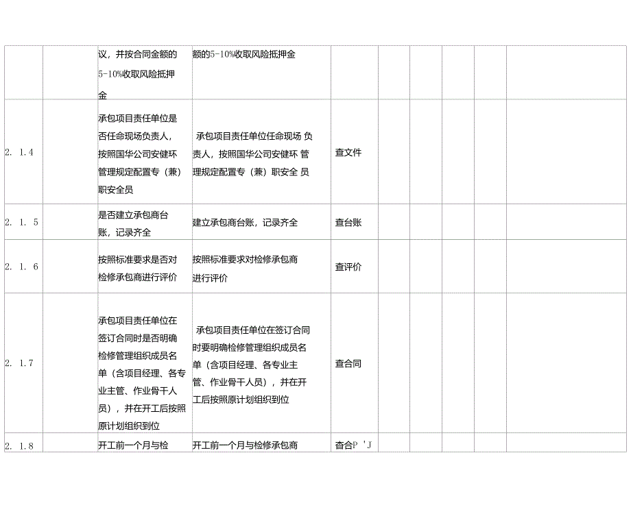 级检修检查表资料_第3页