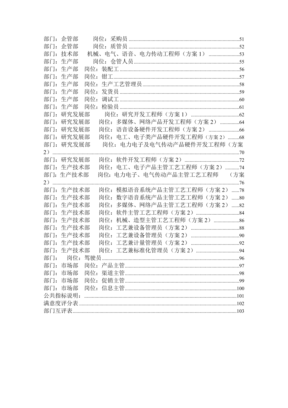 企业部门岗位绩效评量表汇总_第2页