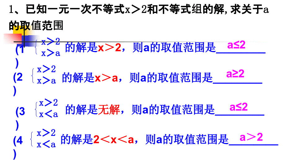 一元一次不等式和一元一次不等式组复习1_第2页