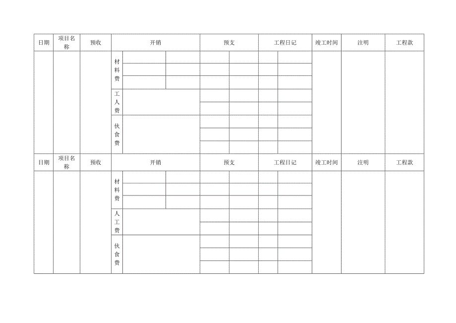 工程收支明细表实用文档