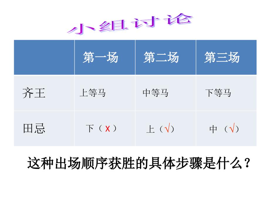 星级田忌赛马_第4页