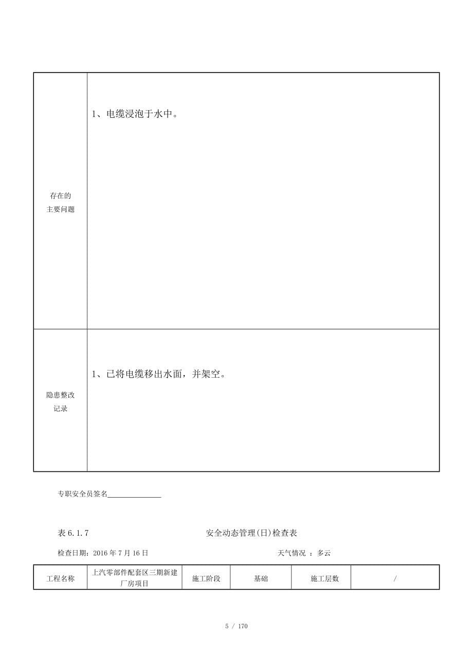 安全动态管理日检查表_第5页