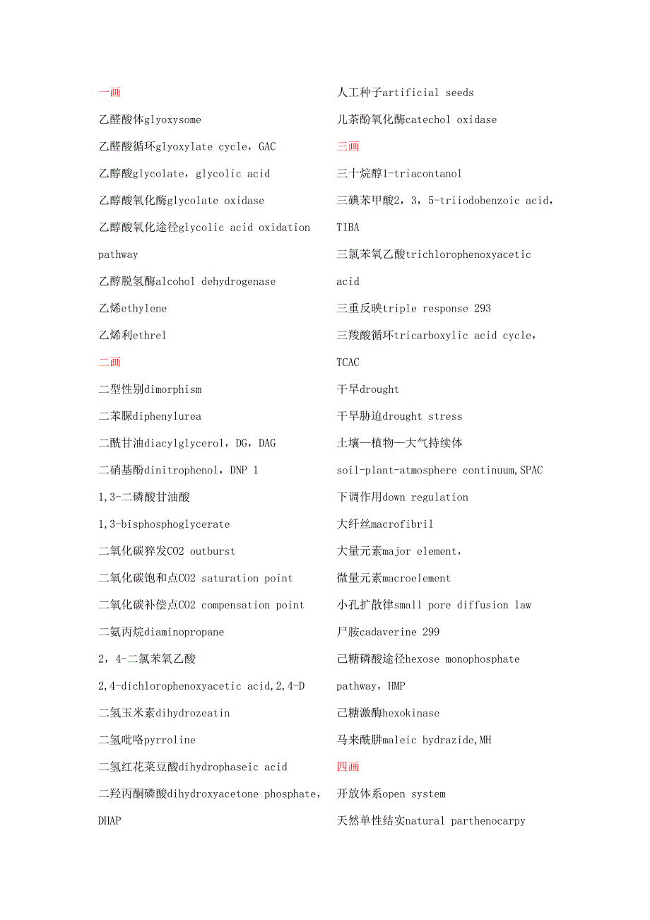 植物生理学中英文对照_第1页