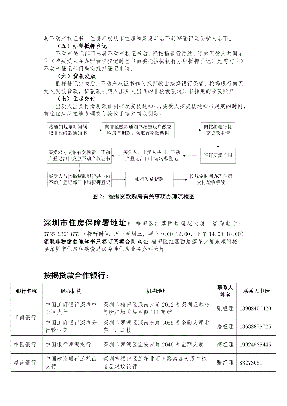 正大时代华庭安居型商品房_第5页