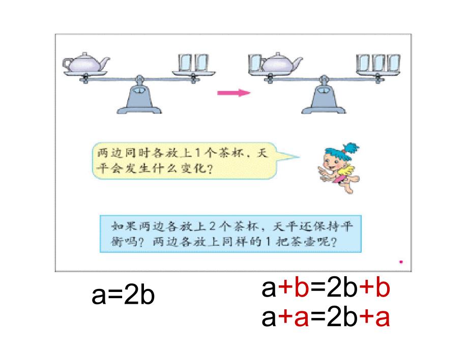 等式的基本性质 (2)_第2页