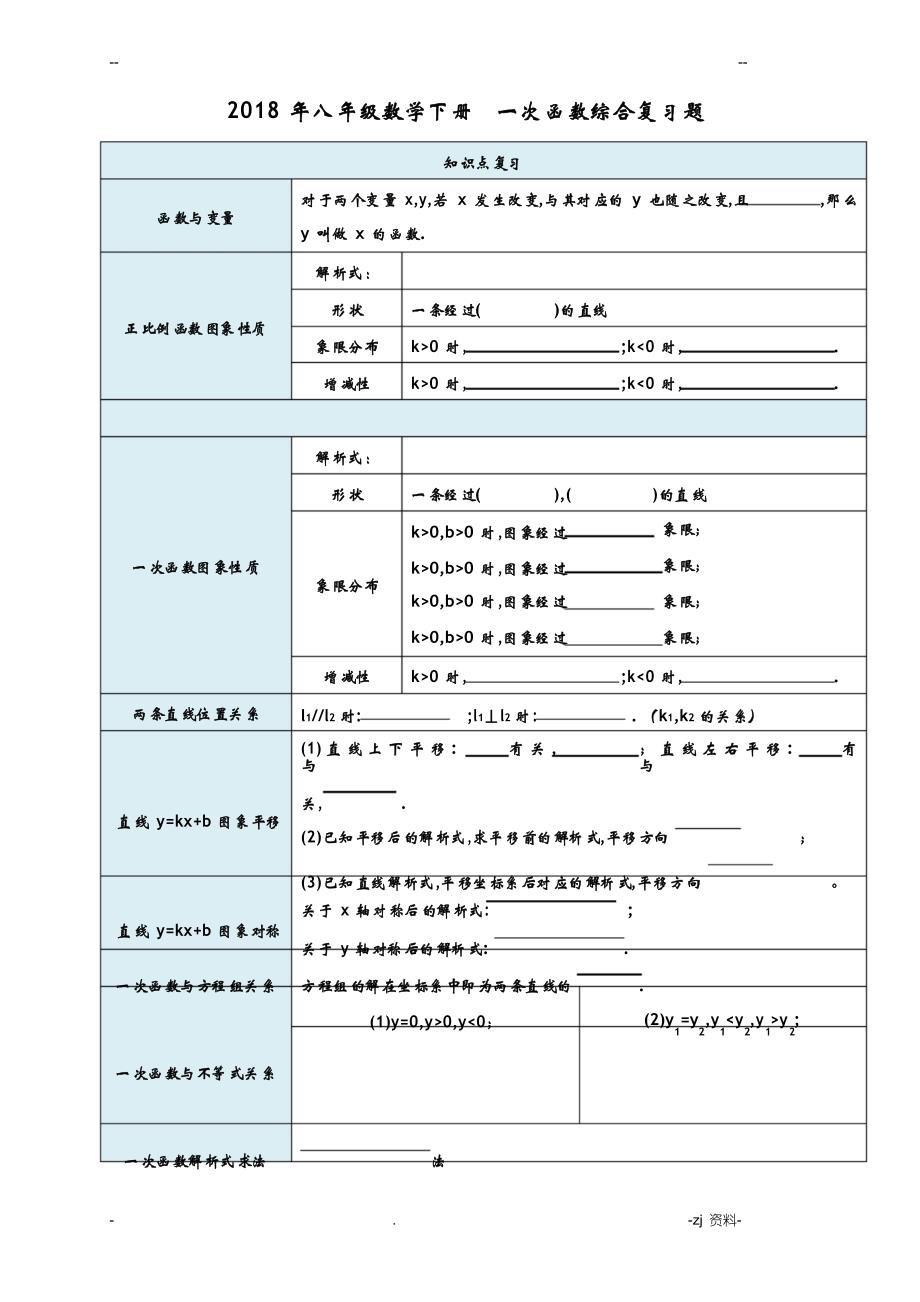 一次函数综合提高题及答案_第1页