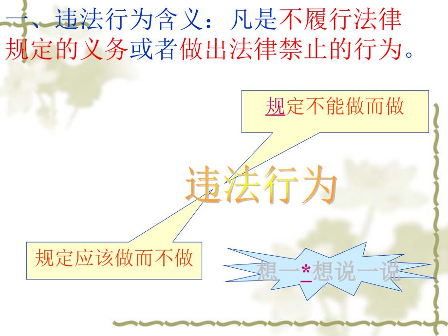 初一思想品德课件法不可违1_第3页