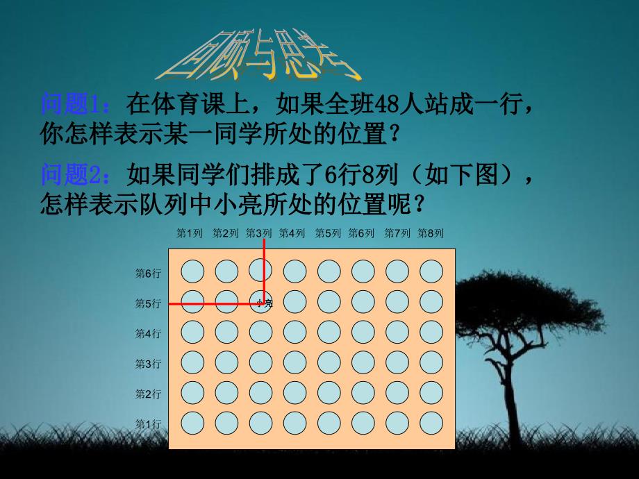 七年级数学下册11.1怎样确定平面内点的位置一课件青岛版课件_第2页