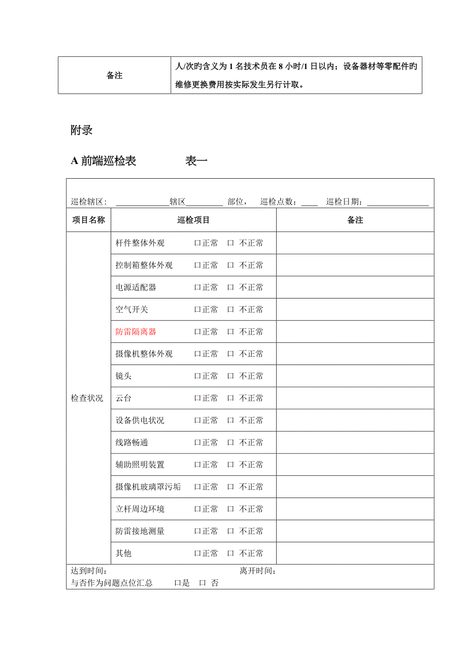 安防监控系统维护收费标准及检测报告表格_第2页