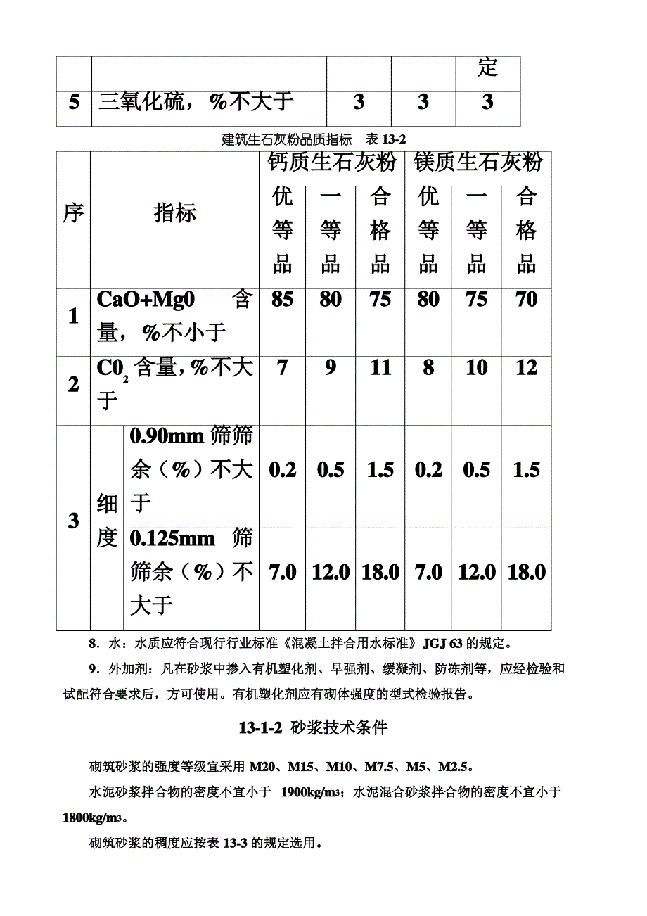 建筑施工手册-砌体工程_第3页