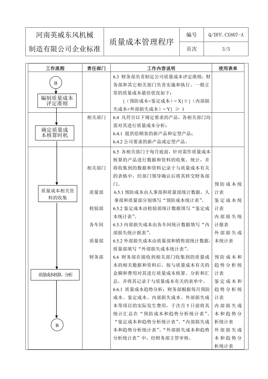 807质量成本管理程序_第3页