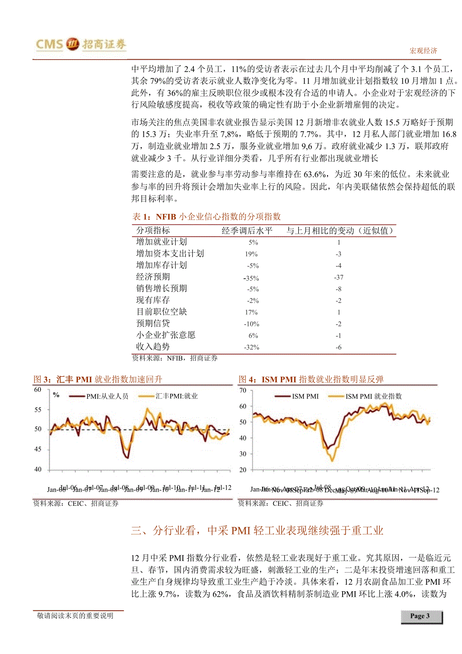 12月全球PMI数据点评财政悬崖暂时解决美国PMI重回景气区间0109_第3页