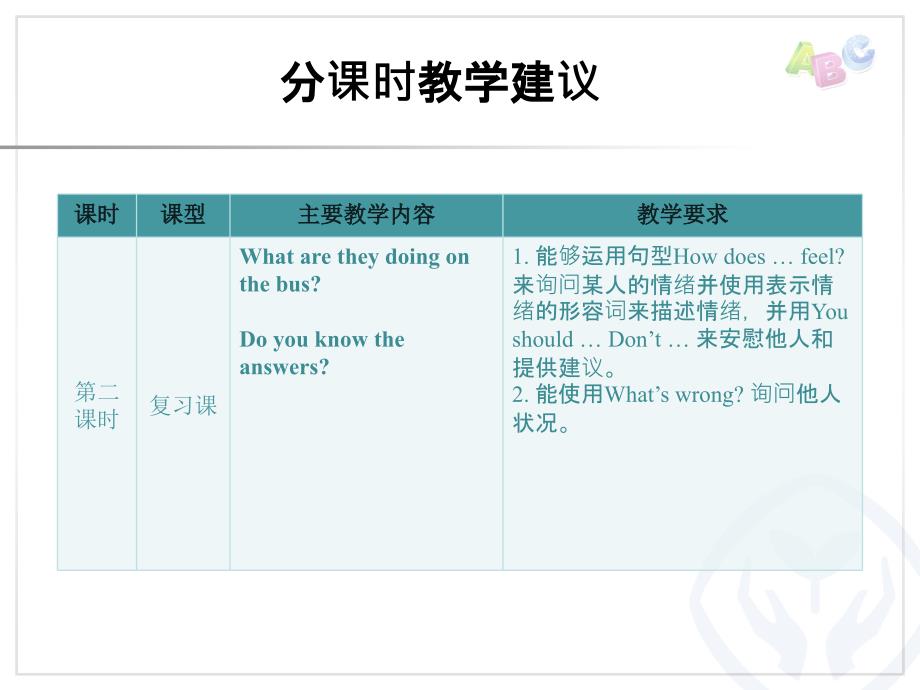 分课时教学建议_第3页