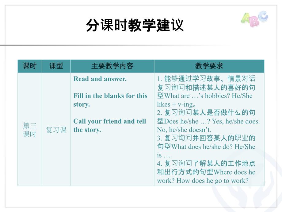 分课时教学建议_第4页