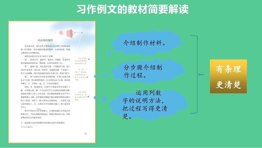 五年级上册语文ppt课件第五单元《习作例文&amp;amp#183;习作：介绍一种事物》教学建议部编版_第5页