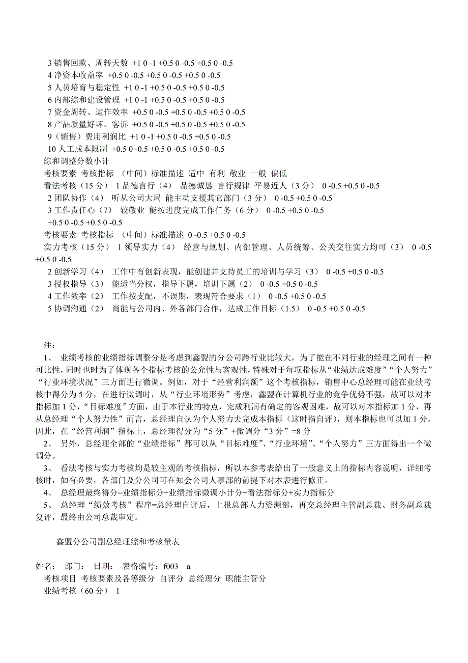 员工绩效考核方案_第5页