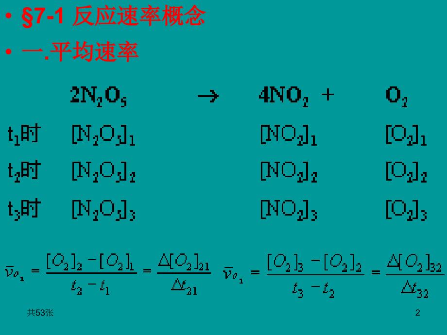 《化学动力学基础》PPT课件.ppt_第2页