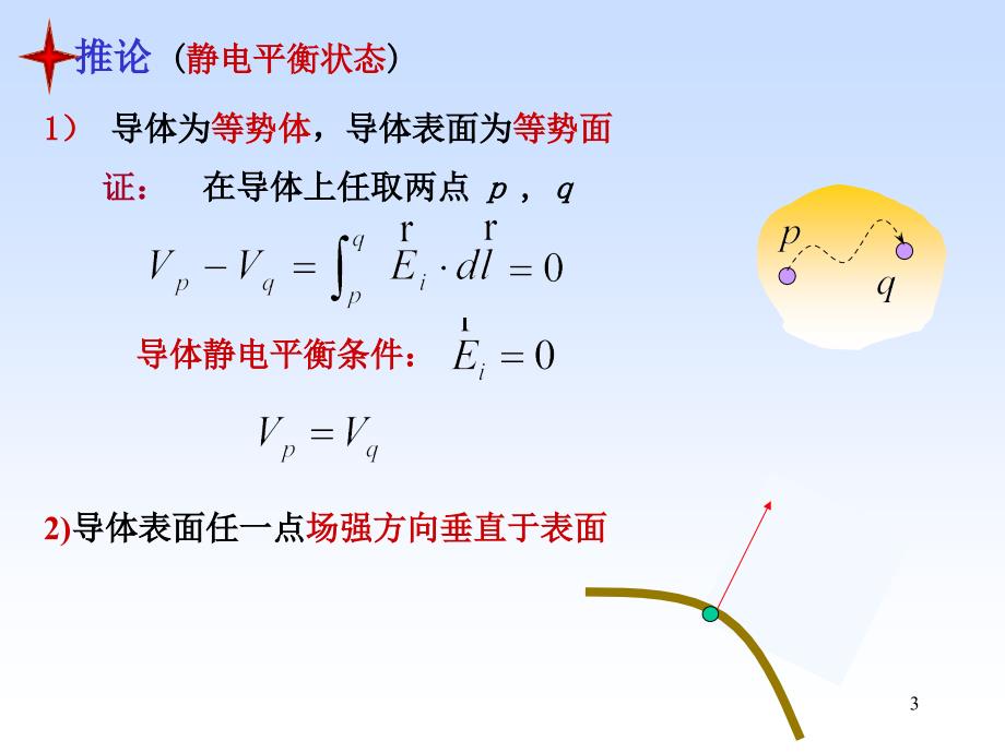 text072静电场中的导体与电解质_第3页