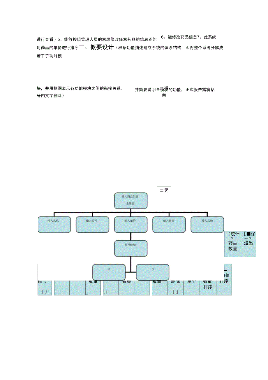 《C语言程序设计》药房管理系统_第3页