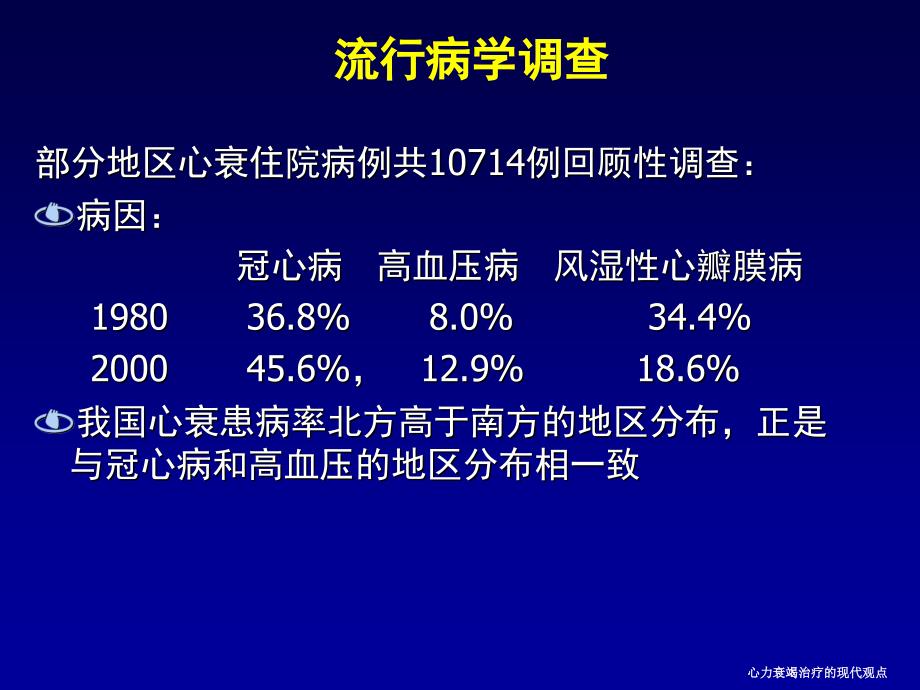 心力衰竭治疗的现代观点课件_第4页