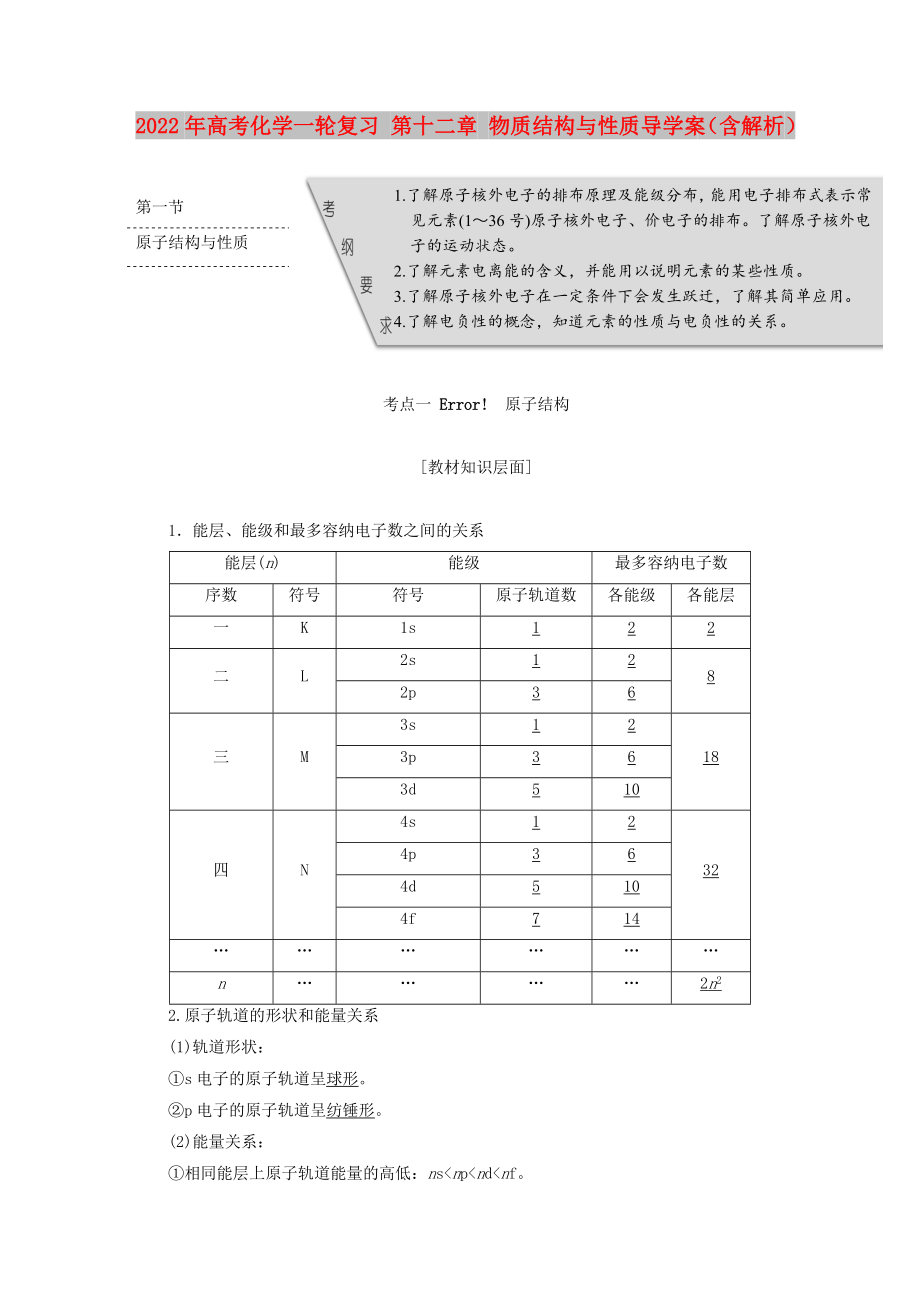 2022年高考化学一轮复习 第十二章 物质结构与性质导学案（含解析）_第1页