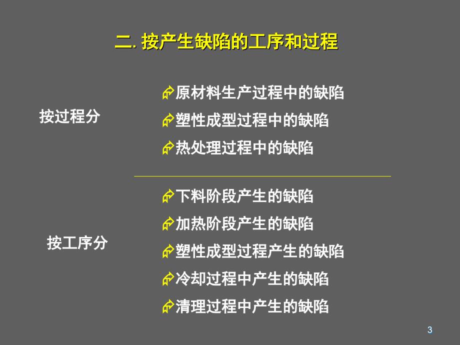 冲压常见缺陷及措施ppt课件_第3页