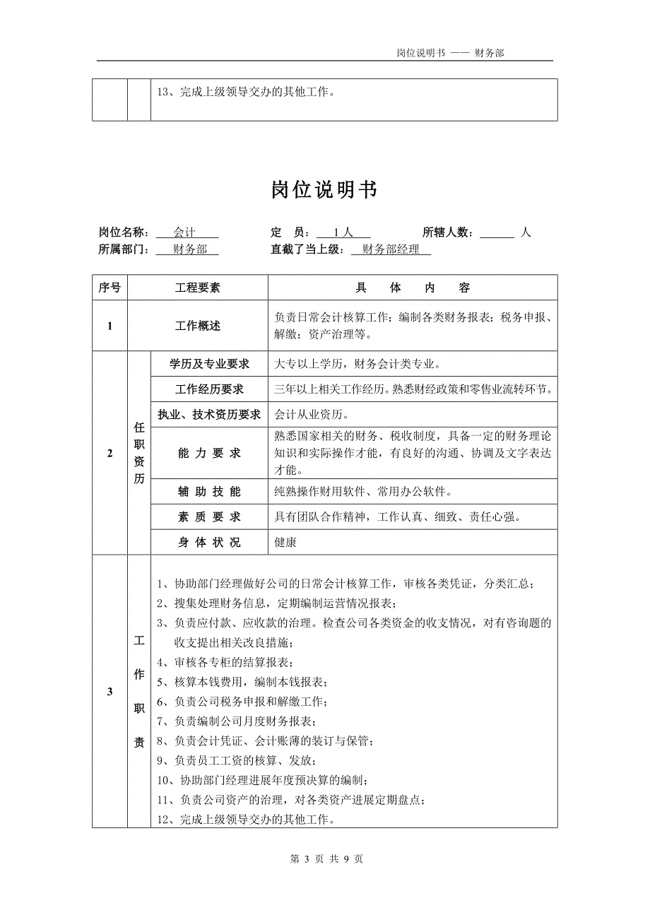 2022年财务部职能及财务岗位说明书_第3页