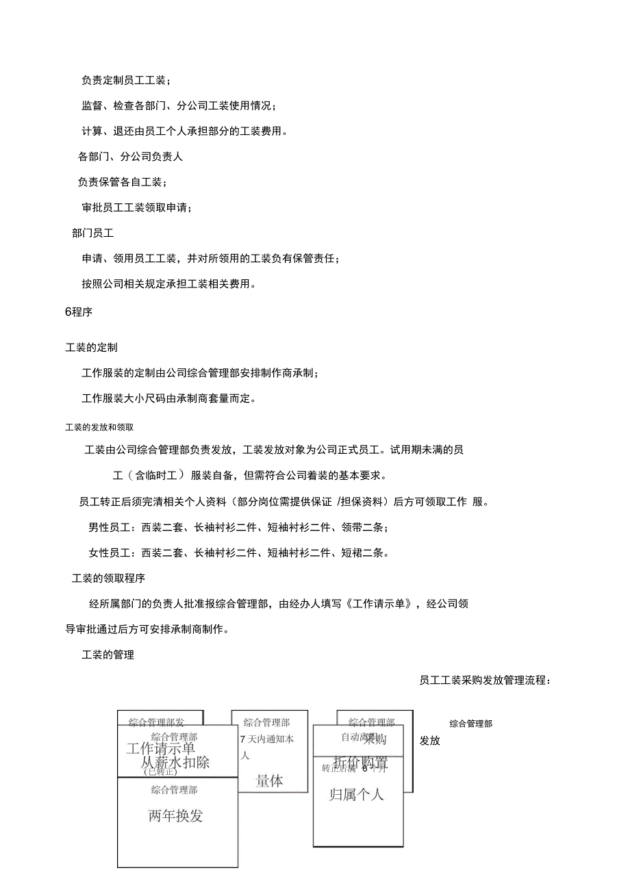 综合管理部管理手册_第3页