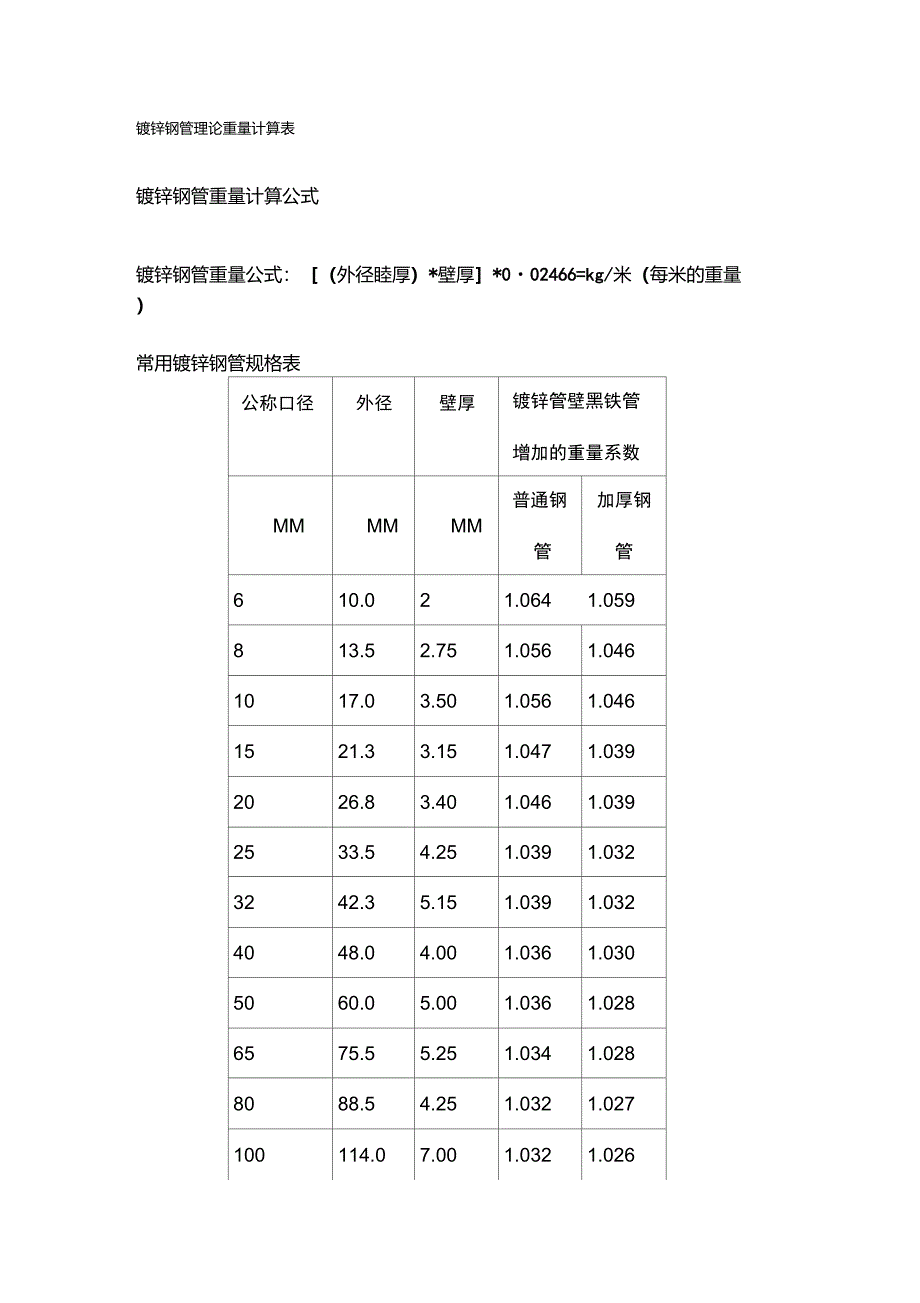 镀锌钢管理论重量计算表_第1页