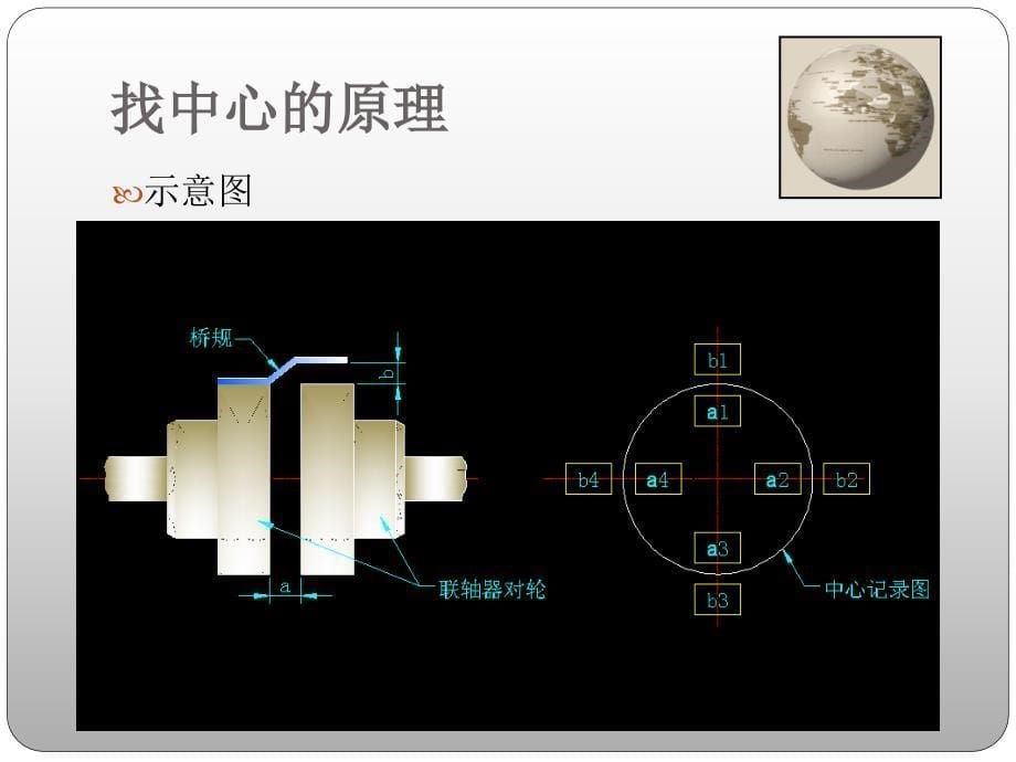 联轴器找正方法详解课件_第5页