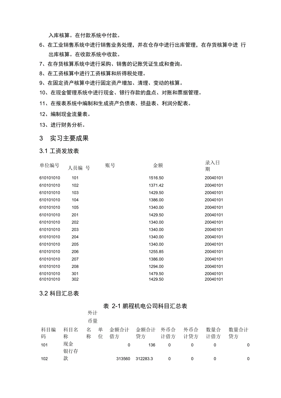 财务管理与信息化财务知识分析实习_第2页