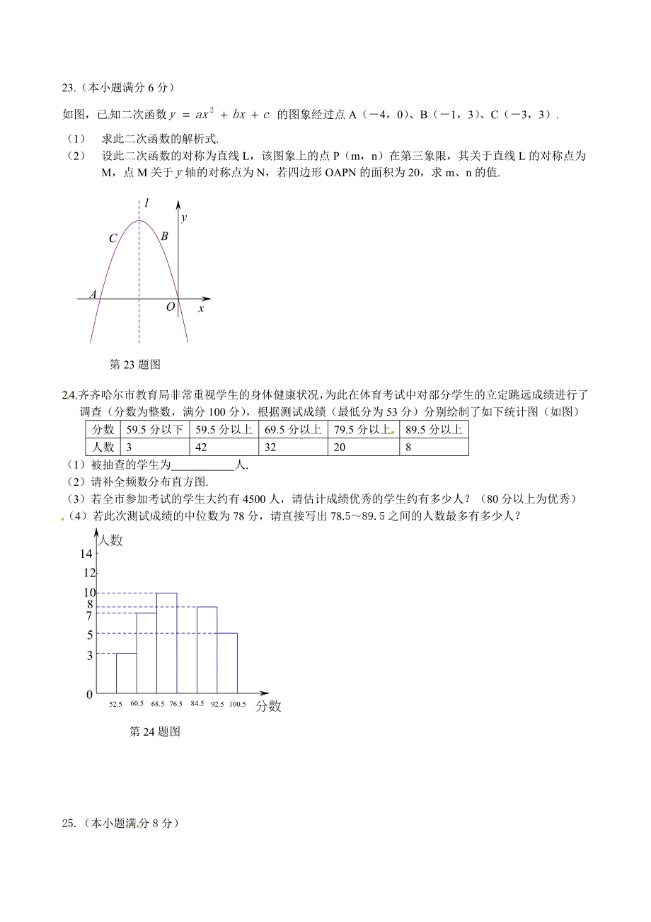 黑龙江齐齐哈尔_第4页