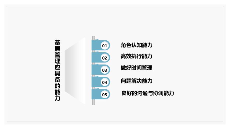 车间班组长管理技巧课件_第4页