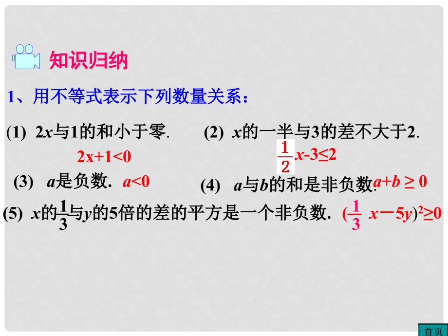 八年级数学下册 2 一元一次不等式与与一元一次不等式组小结与复习教学课件 （新版）北师大版_第2页