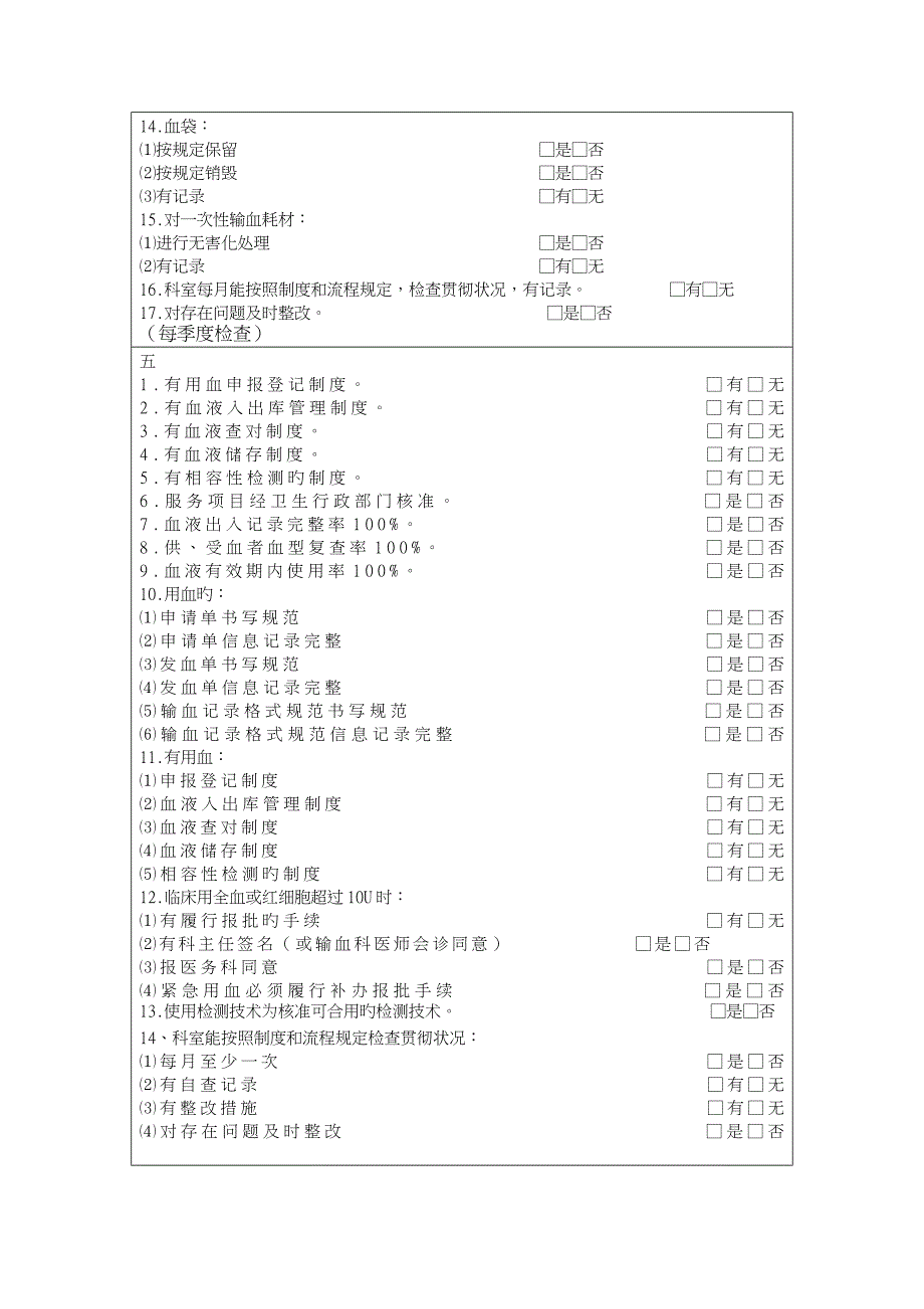 输血管理和持续改进督查表_第3页