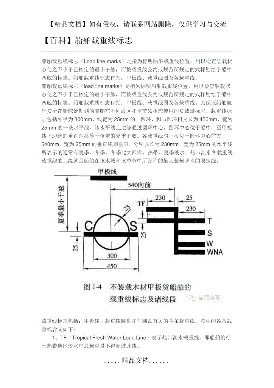 【百科】船舶载重线标志_第2页