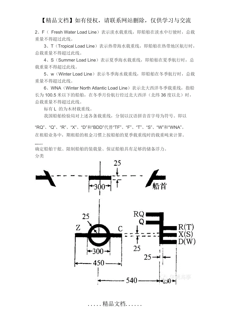 【百科】船舶载重线标志_第3页