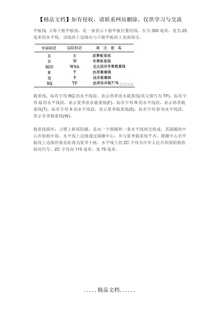 【百科】船舶载重线标志_第4页