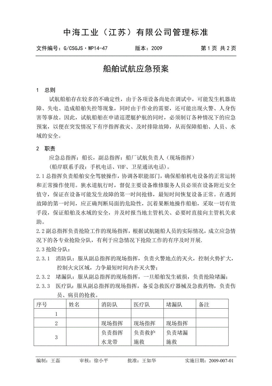 47船舶试航应急预案_第1页
