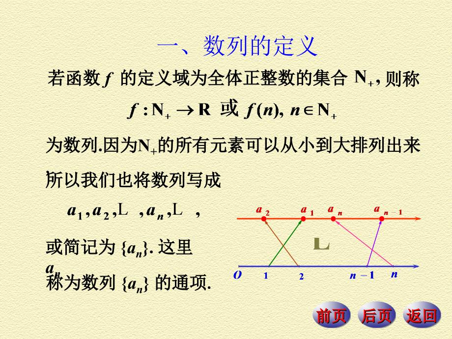 数列极限是数学分析最重要的基础之一它不仅与函数极限_第2页