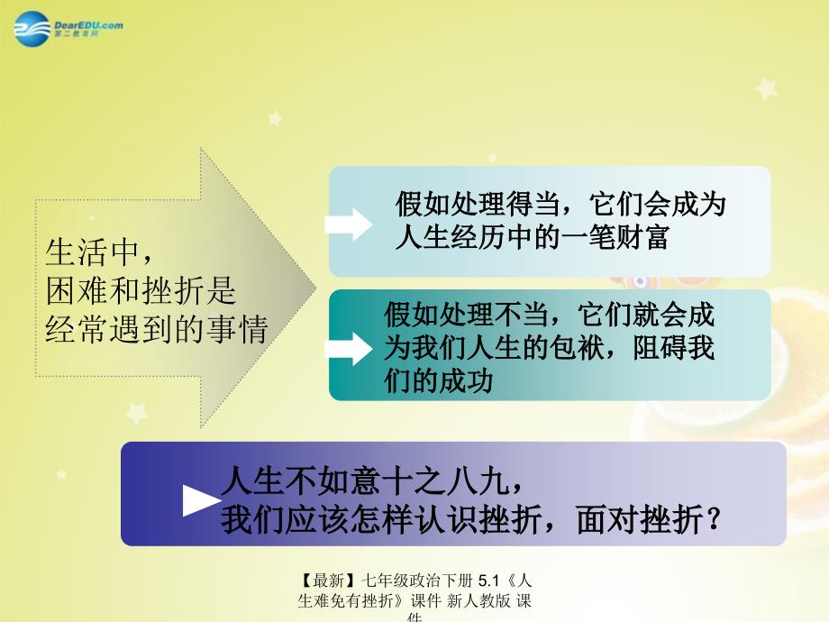 最新七年级政治下册5.1人生难免有挫折课件新人教版课件_第3页