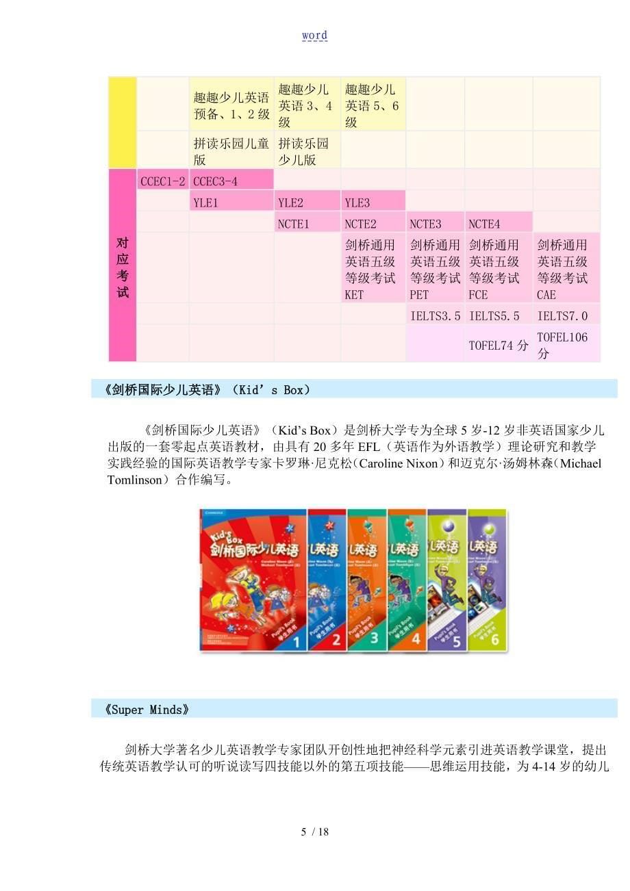 英语培训机构教育解决方案设计_第5页