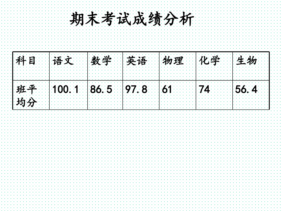 高三开学初家长会.ppt_第3页