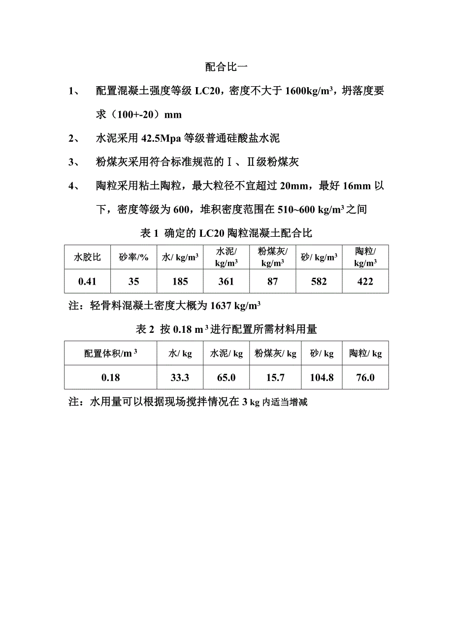 陶粒混凝土配合比_第1页