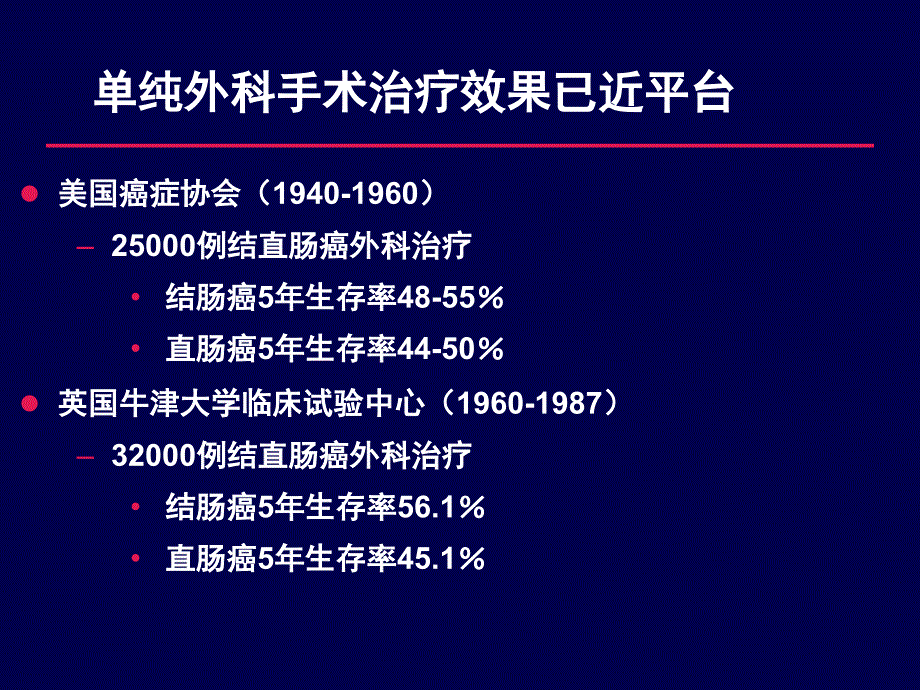 大肠癌的化疗进展_第3页