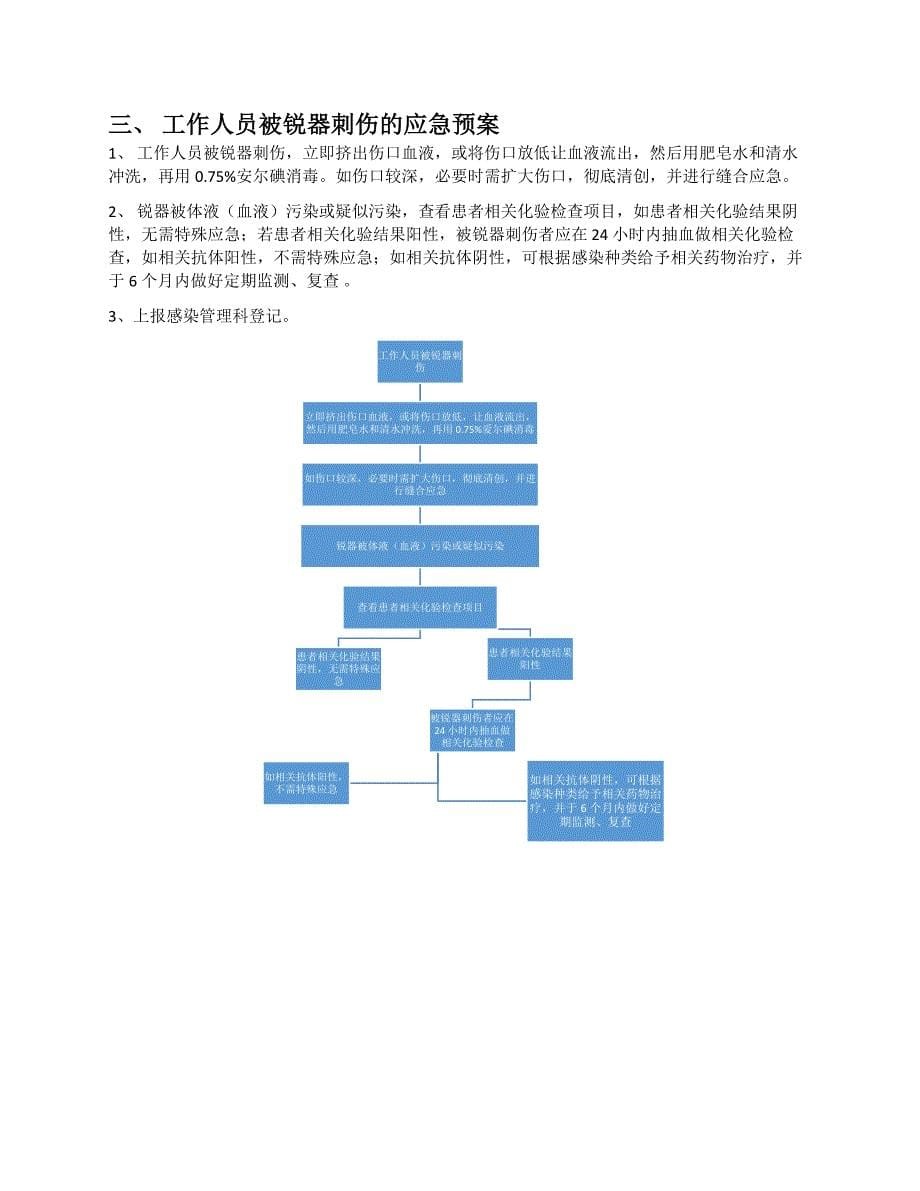 内镜中心应急预案.doc_第5页