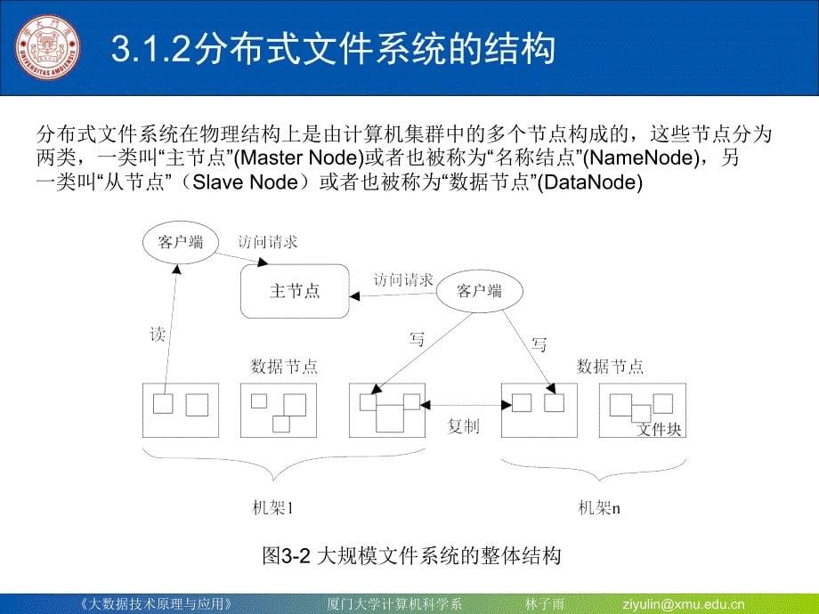 大数据技术原理与应用PPT课件_第5页